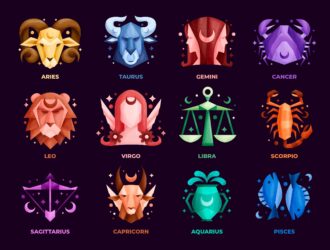Affirmations for Zodiac Signs